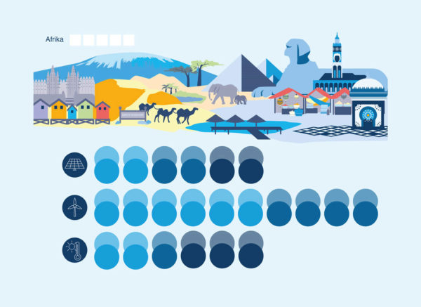 Board game continent illustrations